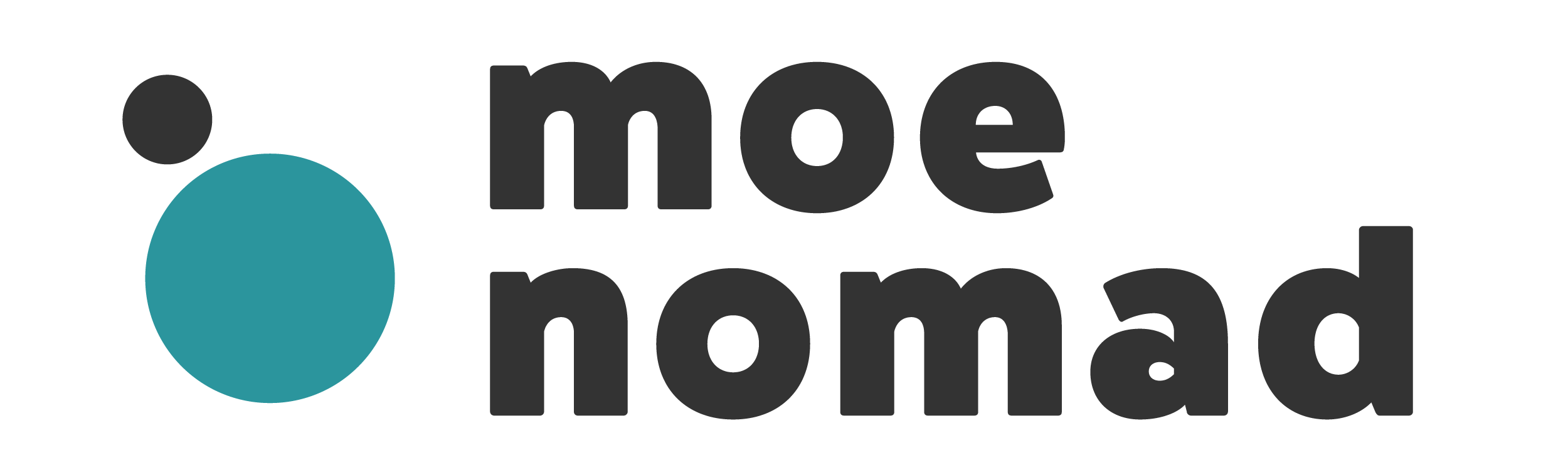 moenomad / 東南アジアでノマド生活
